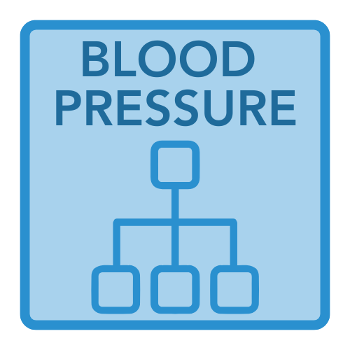 Blood pressure