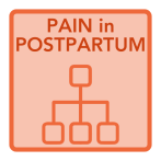 Pain in postpartum