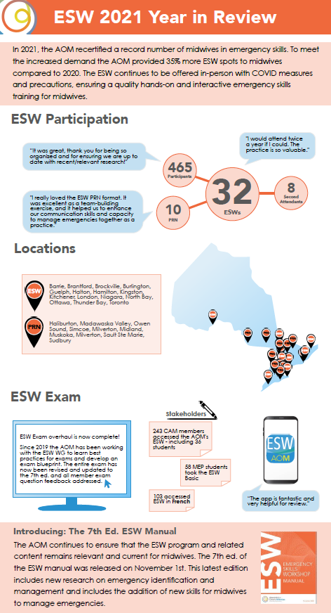 Inforgraphic. See transcript link below.