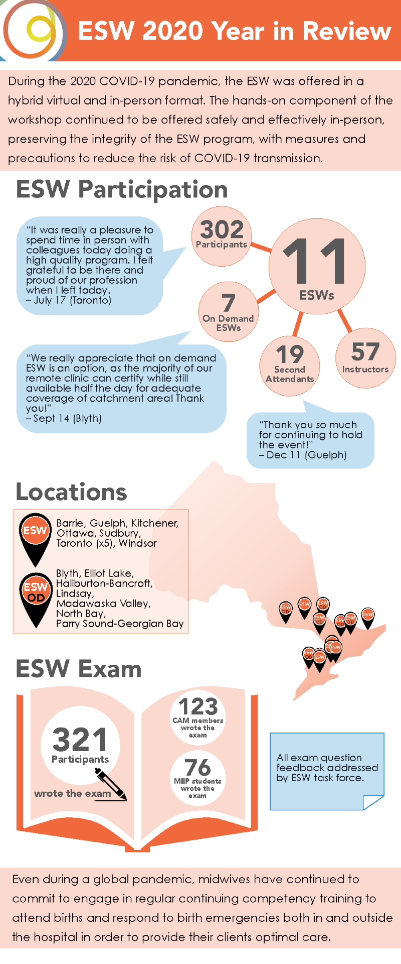 Infographic. Click link below for full transcript.