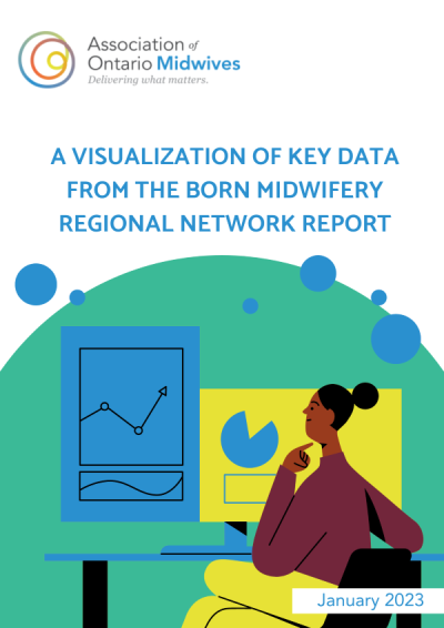 Cover image of Visualization resource featuring illustration of a person at a desk looking up at graphs.