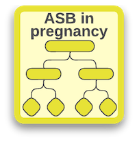 ASB in Pregnancy