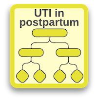 Clinical Treatment Algorithms